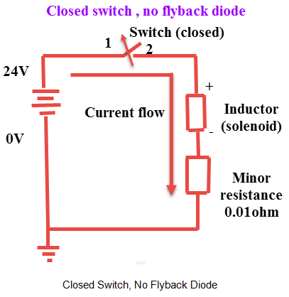 Freewheel Diode | Power Electronics - Electrical Engineering (EE)