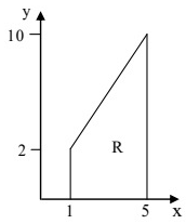 Previous Year Questions- Calculus - 1 | Engineering Mathematics for Electrical Engineering - Electrical Engineering (EE)