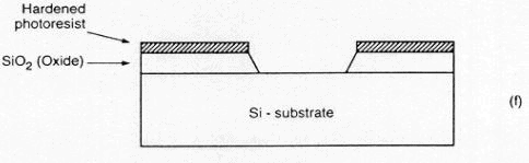 CMOS Inverter Fabrication Process - Electrical Engineering (EE)
