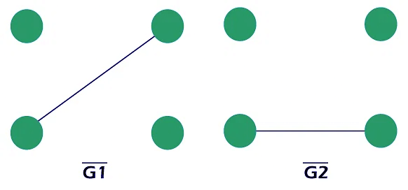Isomorphism | Engineering Mathematics - Engineering Mathematics 