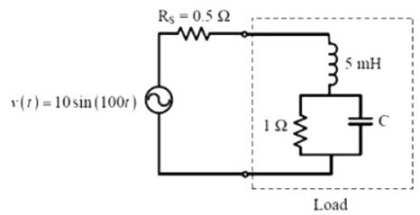 Previous Year Questions- Network Theorems - 1 | Network Theory (Electric Circuits) - Electrical Engineering (EE)