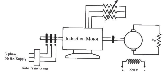 Previous Year Questions- Three Phase Induction Machines - 2 | Electrical Machines - Electrical Engineering (EE)
