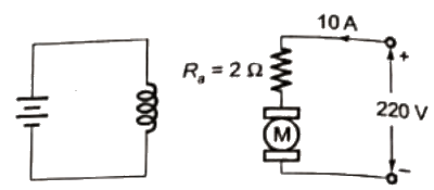 Previous Year Questions- DC Machines - 2 | Electrical Machines - Electrical Engineering (EE)