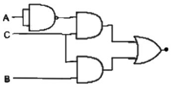 Previous Year Questions- Logic Gates | Analog and Digital Electronics - Electrical Engineering (EE)