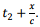 Radiation | Electromagnetics - Electronics and Communication Engineering (ECE)