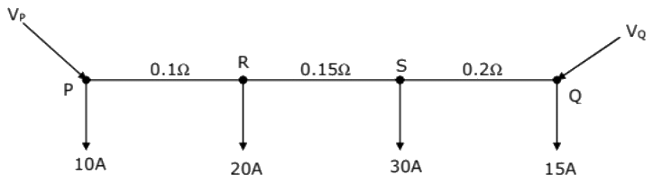 Previous Year Questions- Distribution Systems, Cables and Insulators | Power Systems - Electrical Engineering (EE)