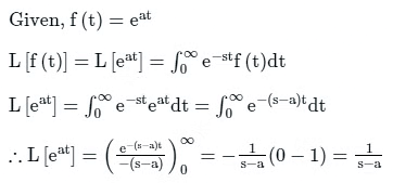 Laplace transforms | Engineering Mathematics for Electrical Engineering - Electrical Engineering (EE)