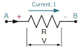 Kirchhoff’s Voltage Law | Network Theory (Electric Circuits) - Electrical Engineering (EE)