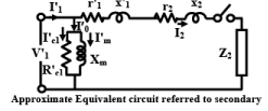 Practical Transformer | Basic Electrical Technology - Electrical Engineering (EE)