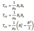 Conservation of Energy & Momentum | Electromagnetic Fields Theory (EMFT) - Electrical Engineering (EE)