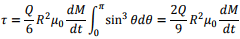 Angular Momentum, Electromagnetic Waves | Electromagnetic Fields Theory (EMFT) - Electrical Engineering (EE)