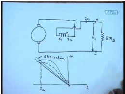 Starting And Braking Of DC Series Motors | Electrical Machines - Electrical Engineering (EE)
