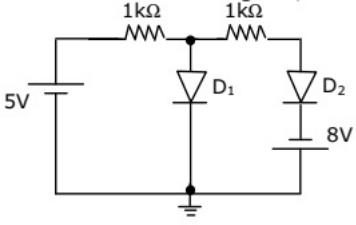 Previous Year Questions- Diodes and their Applications | Analog and Digital Electronics - Electrical Engineering (EE)