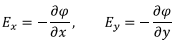Special Techniques | Electromagnetic Fields Theory (EMFT) - Electrical Engineering (EE)