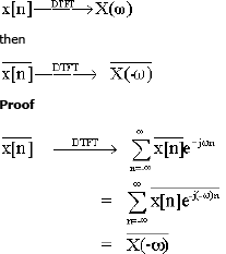 Discrete Time Fourier Transform & Its Properties | Signals and Systems - Electrical Engineering (EE)