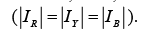 Rotating Magnetic Field in Three-Phase Induction Motor | Basic Electrical Technology - Electrical Engineering (EE)