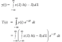 Properties of Laplace & Z-Transform | Signals and Systems - Electrical Engineering (EE)