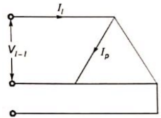 Previous Year Questions- Transformers - 4 | Electrical Machines - Electrical Engineering (EE)
