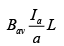 EMF & Torque Equation | Basic Electrical Technology - Electrical Engineering (EE)