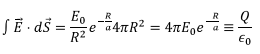 Gauss’s Law & Potential | Electromagnetic Fields Theory (EMFT) - Electrical Engineering (EE)