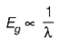 Energy Bands and Generation Of Carriers Gate Questions | Electronic Devices - Electronics and Communication Engineering (ECE)