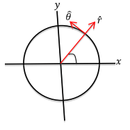 Conservative Field, Stoke’s Theorem | Electromagnetic Fields Theory (EMFT) - Electrical Engineering (EE)
