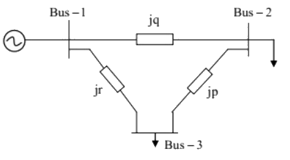Previous Year Questions- Load Flow Studies - 1 | Power Systems - Electrical Engineering (EE)