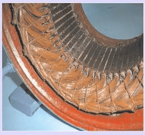 Construction - Induction Machines | Electrical Machines - Electrical Engineering (EE)
