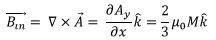 Magnetized Material & Electromagnetic Induction | Electromagnetic Fields Theory (EMFT) - Electrical Engineering (EE)