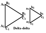 Three Phase Transformer | Basic Electrical Technology - Electrical Engineering (EE)
