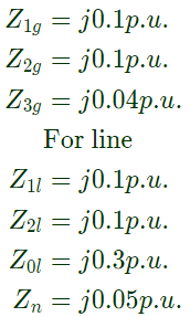 Previous Year Questions- Fault Analysis - 2 | Power Systems - Electrical Engineering (EE)