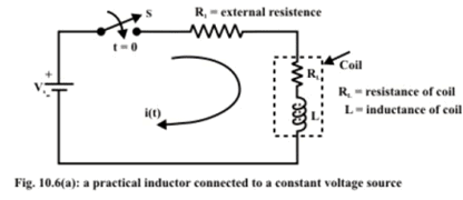 Study of DC Transients in R-L & R-C Circuits | Basic Electrical Technology - Electrical Engineering (EE)