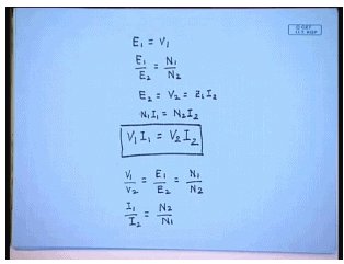 Operating Principles And Construction Of Single Phase Transformers | Electrical Machines - Electrical Engineering (EE)