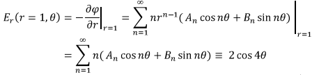 Solutions to Laplace’s Equations | Electromagnetic Fields Theory (EMFT) - Electrical Engineering (EE)