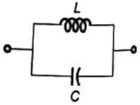 Previous Year Questions- Resonance and Locus Diagrams | Network Theory (Electric Circuits) - Electrical Engineering (EE)
