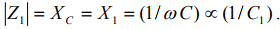 Three-Phase Balanced Supply | Basic Electrical Technology - Electrical Engineering (EE)