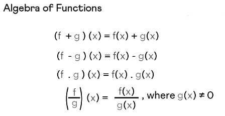 Algebra of Functions | Engineering Mathematics - Engineering Mathematics 