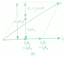 Measurement of Self Inductance | GATE Notes & Videos for Electrical Engineering - Electrical Engineering (EE)