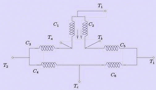 Speed Control of Induction Machines | Electrical Machines - Electrical Engineering (EE)