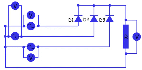 Half Wave Rectifier | Power Electronics - Electrical Engineering (EE)