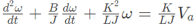 Previous Year Questions- State Variable Analysis - 2 | Control Systems - Electrical Engineering (EE)