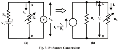 Introduction of Electric Circuit | Basic Electrical Technology - Electrical Engineering (EE)
