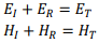 Electromagnetic Waves | GATE Notes & Videos for Electrical Engineering - Electrical Engineering (EE)