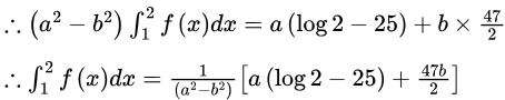 Previous Year Questions: Calculus | Engineering Mathematics for Computer Science Engineering - Computer Science Engineering (CSE)