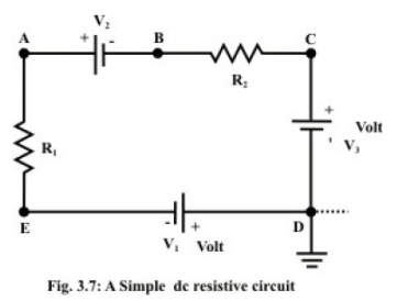 Introduction of Electric Circuit | Basic Electrical Technology - Electrical Engineering (EE)