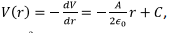 Potential of a Charge Distribution | Electromagnetic Fields Theory (EMFT) - Electrical Engineering (EE)