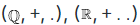 Rings, Integral domains & Fields | Engineering Mathematics - Engineering Mathematics 