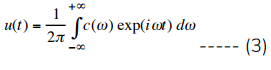 Fourier Transform & Its Properties | Signals and Systems - Electrical Engineering (EE)