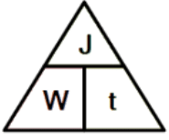 Ohm`s Law & Power | Network Theory (Electric Circuits) - Electrical Engineering (EE)
