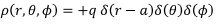 Dielectrics | Electromagnetic Fields Theory (EMFT) - Electrical Engineering (EE)